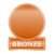 World Whiskies Awards, 2014