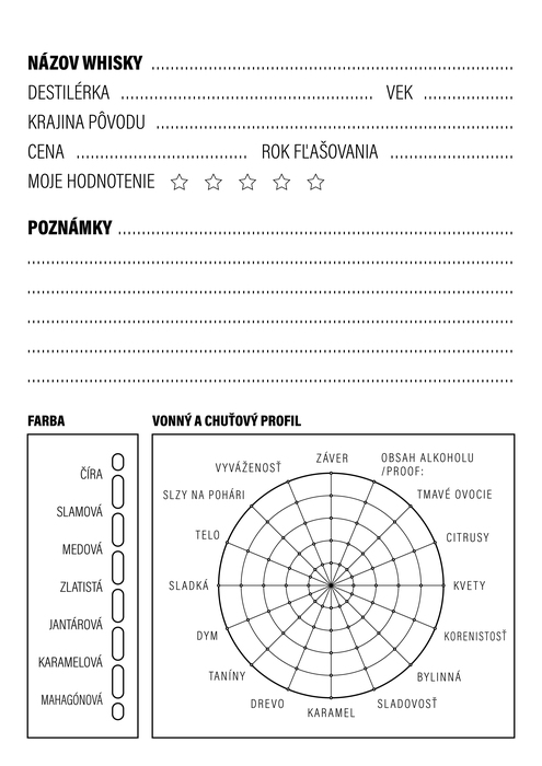 Degustačný zápisník - Whiskey