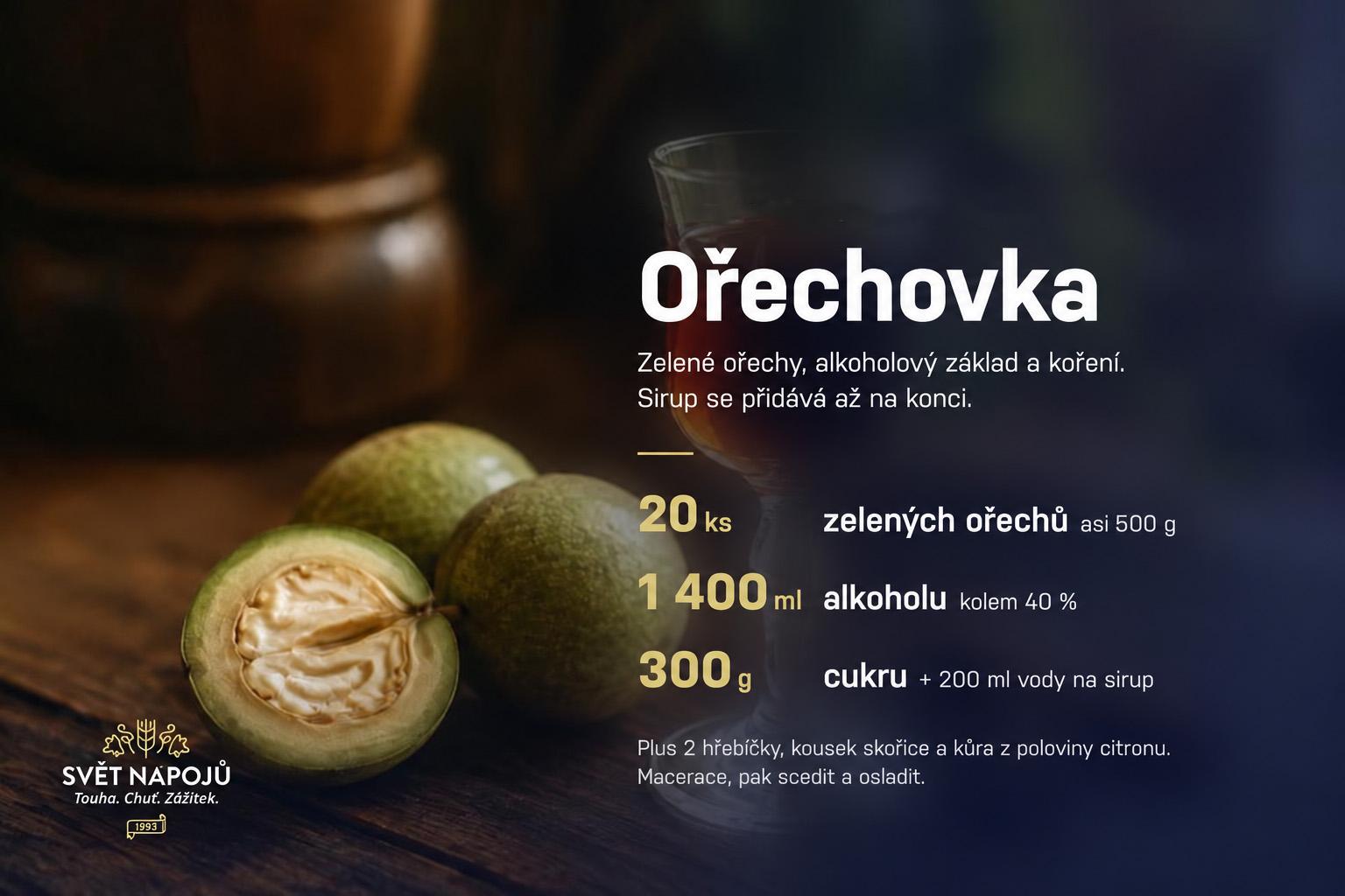 Receptová karta na ořechovku: 25 zelených ořechů, 1000 ml alkoholu kolem 40 procent a 300 g cukru na dvoulitrovou sklenici.