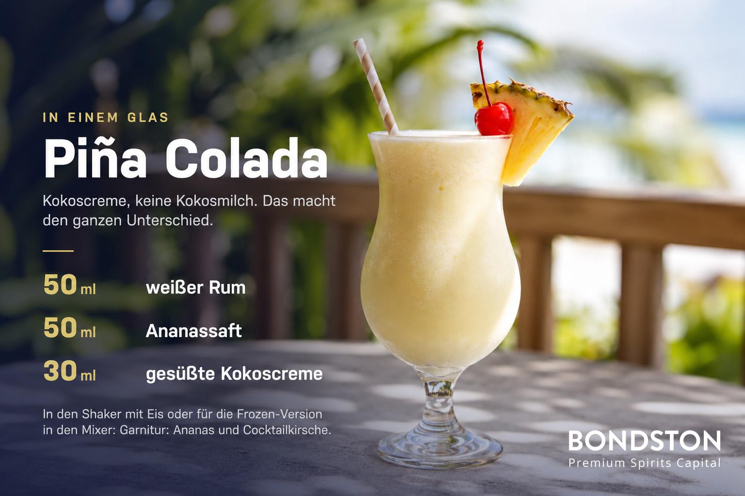 Piña-Colada-Rezeptkarte: 50 ml weißer Rum, 50 ml Ananassaft und 30 ml gesüßte Kokoscreme.
