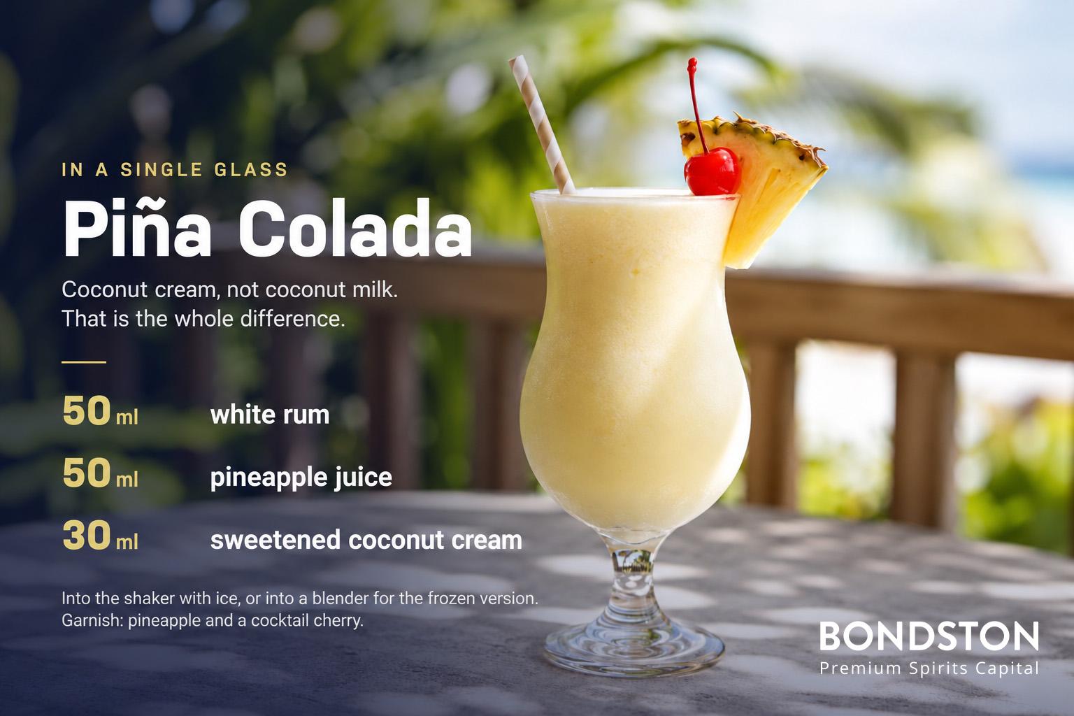 Piña Colada recipe card: 50 ml white rum, 50 ml pineapple juice and 30 ml sweetened cream of coconut.