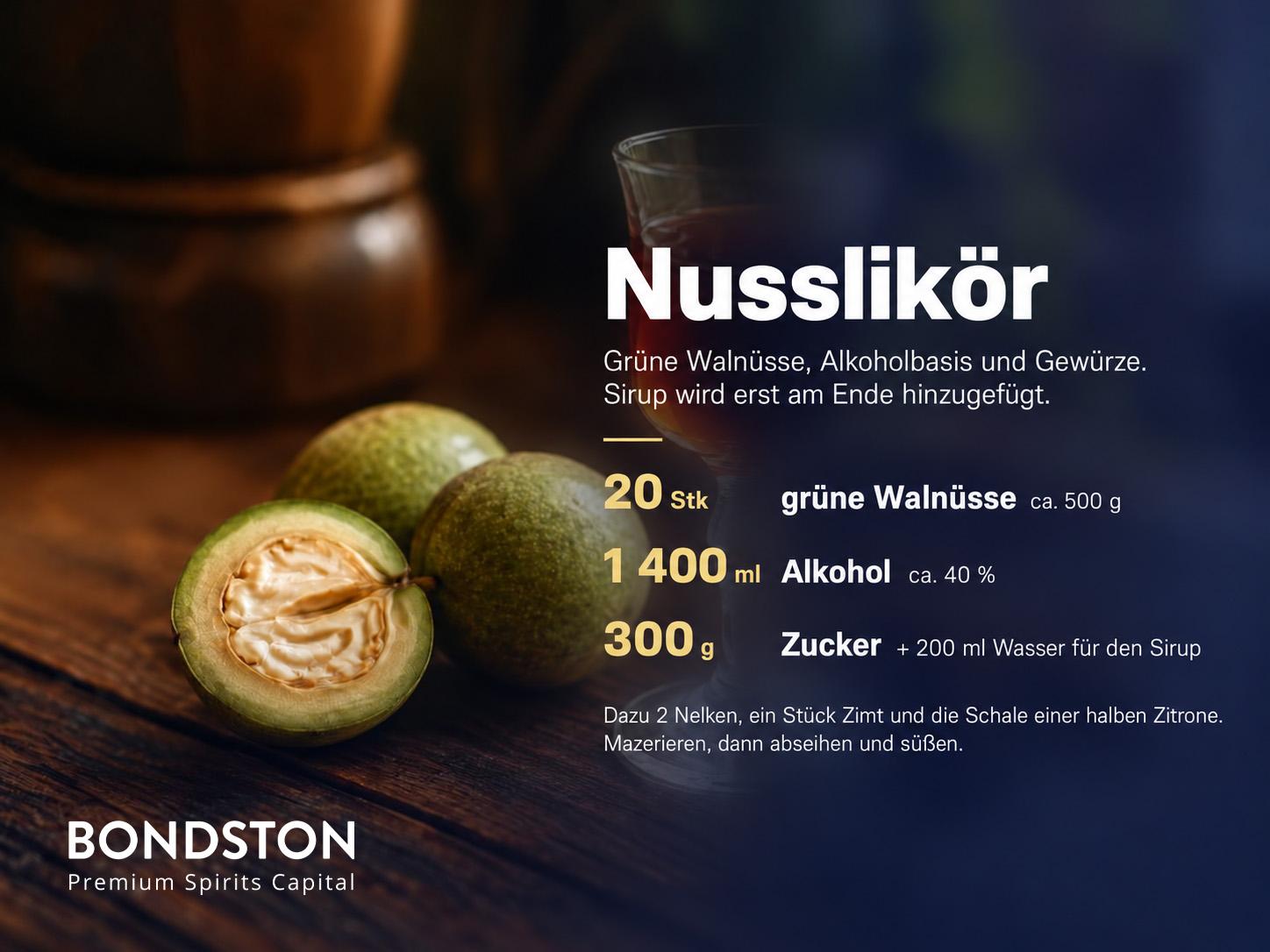 Rezeptkarte für Walnusslikör: 25 grüne Walnüsse, 1000 ml Alkohol mit etwa 40 Prozent und 300 g Zucker für ein Zwei-Liter-Glas.