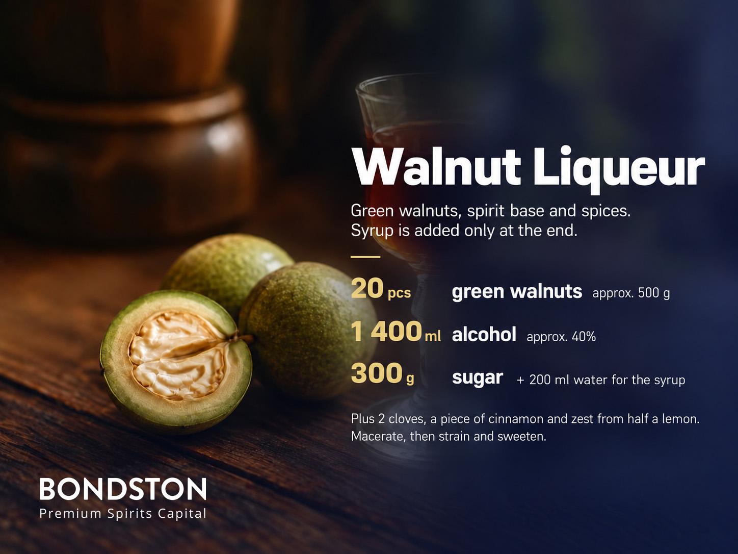 Recipe card for walnut liqueur: 25 green walnuts, 1000 ml of alcohol at around 40 percent and 300 g of sugar for a two-litre jar.