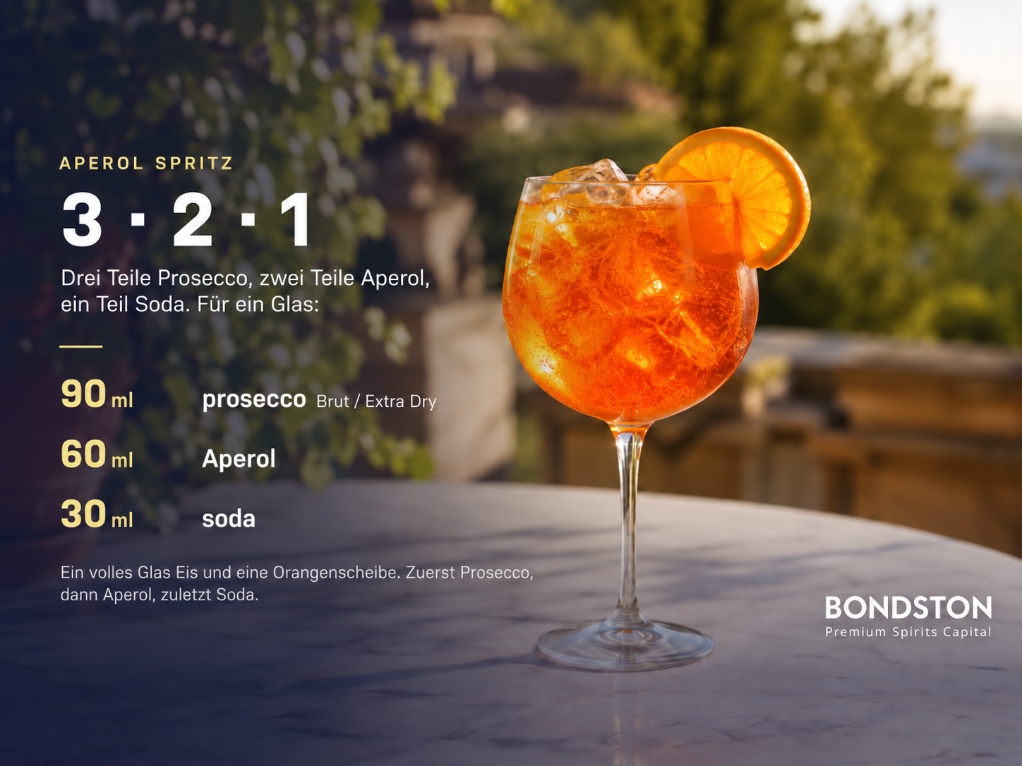 Aperol Spritz Schritt für Schritt zubereiten: Rezeptkarte für Aperol Spritz mit dem Verhältnis 3-2-1, also 90 ml Prosecco, 60 ml Aperol und 30 ml Soda pro Glas.
