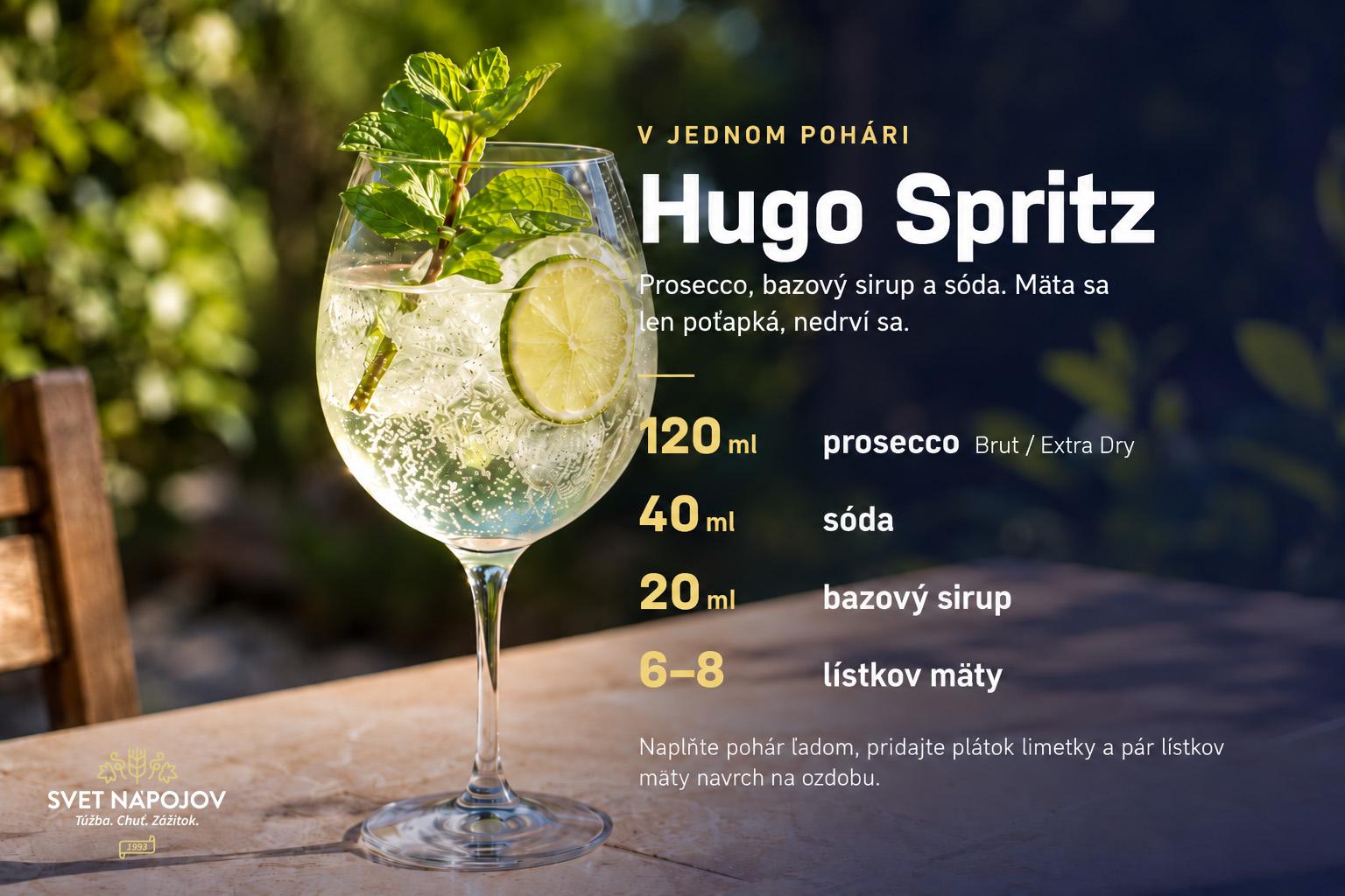 Recipe card for Hugo Spritz: 120 ml of Prosecco, 40 ml of soda water, 20 ml of elderflower syrup, and 6–8 mint leaves per glass.