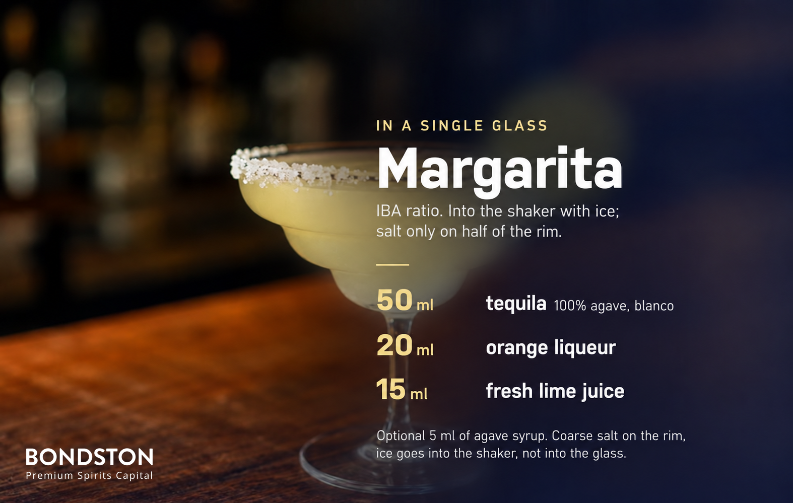 Classic Margarita recipe card based on IBA proportions: 50 ml tequila, 20 ml orange liqueur, and 15 ml fresh lime juice.