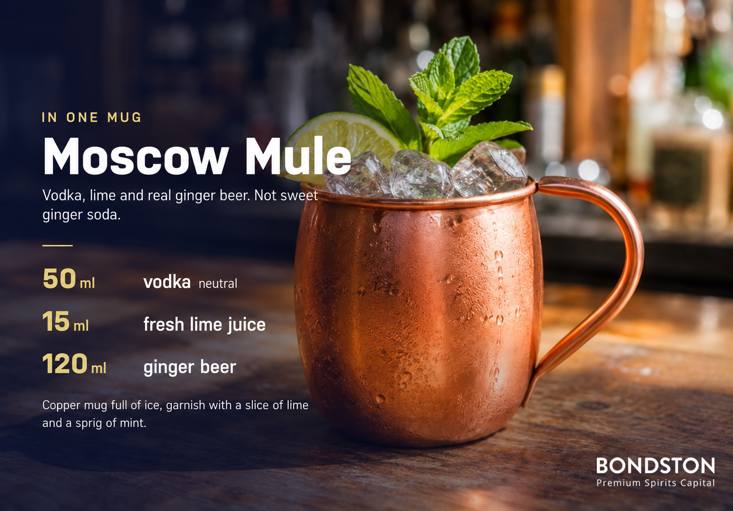 Moscow Mule recipe card: 50 ml vodka, 15 ml fresh lime juice and 120 ml ginger beer in a copper mug.