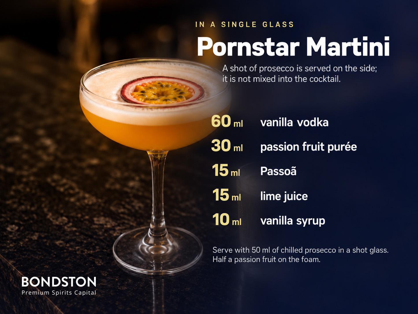 Pornstar Martini recipe card: 60 ml vanilla vodka, 30 ml passion fruit purée, 15 ml Passoã, 15 ml lime juice and 10 ml vanilla syrup.