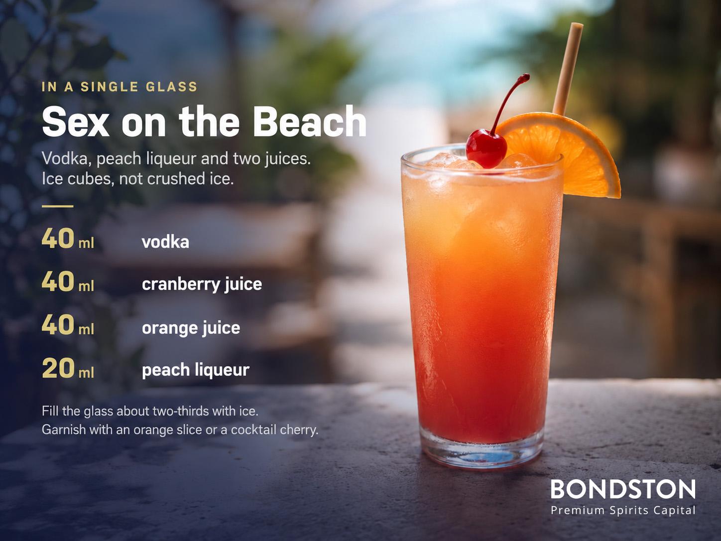 Sex on the Beach recipe card: 40 ml vodka, 40 ml cranberry juice, 40 ml orange juice and 20 ml peach liqueur.