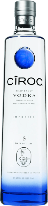 Ciroc