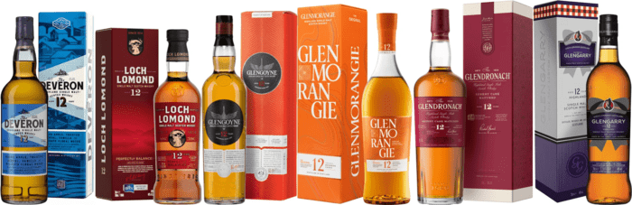 Highland Whisky Collection – Tasting set of 6 Scotch whiskies
