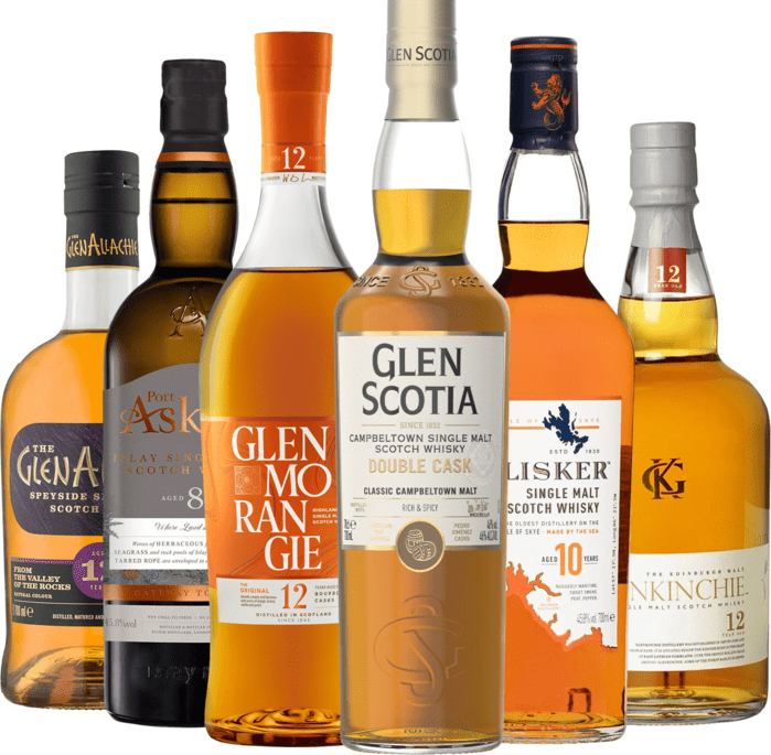 Set All Scotland Whisky