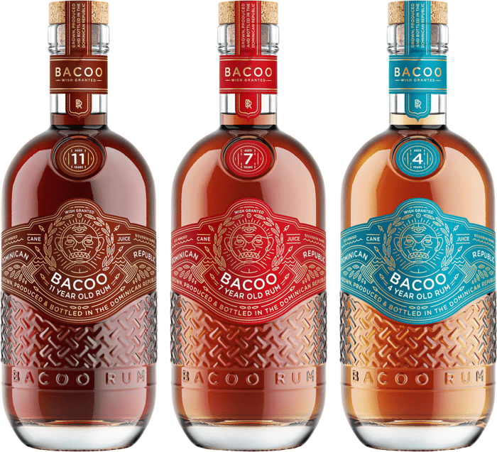 Budnle Bacoo 4 Year old + 7 Year old + 11 Year old