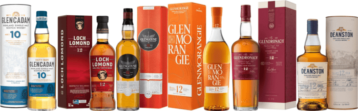 Highland Whisky Collection – Degustačný set 6 škótskych whisky