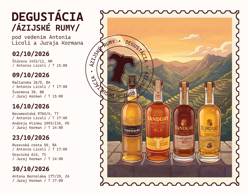 Spoznajte svet filipínskych rumov Tanduay!