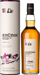anCnoc 18 ročná